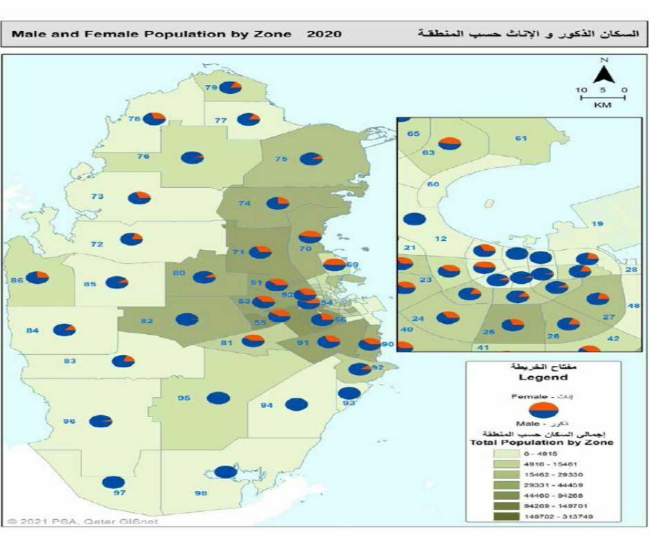 كم عدد سكان قطر 2022 حسب الجنسيات بالتفصيل [الأصليين والمقيمين]
